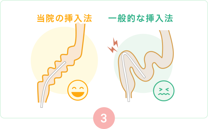 無送気軸保持短縮挿入法